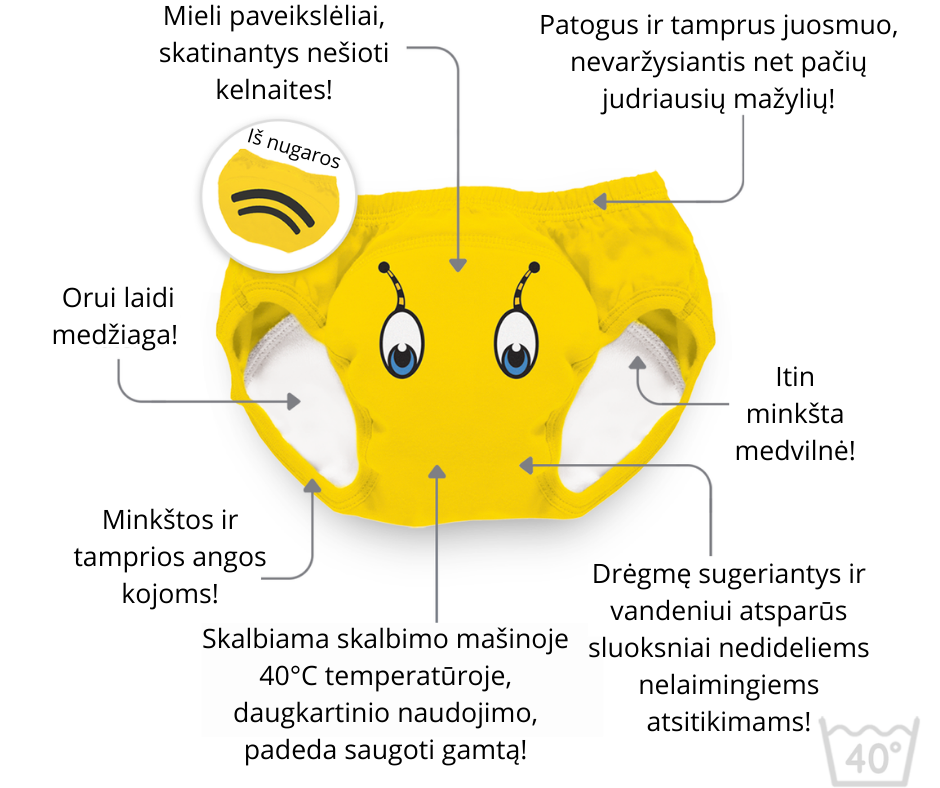 Mokomosios kelnaitės-atprastukės, Rožinis drakonas, 3-4 metai – papildomas vaizdas 2
